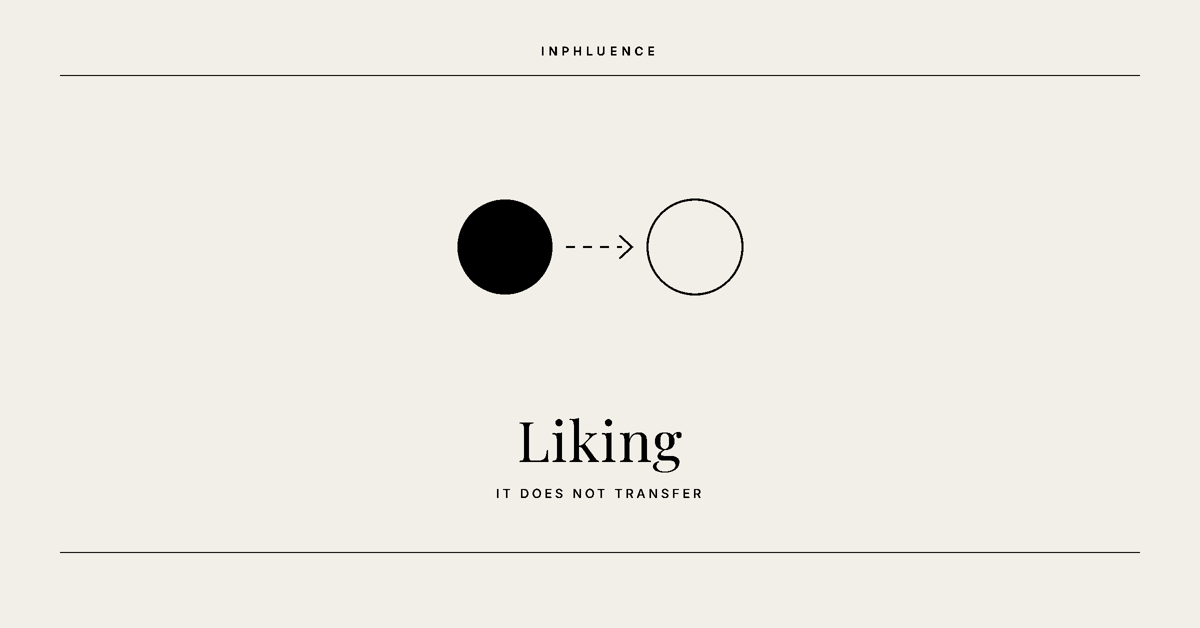 Minimal black-on-cream illustration of a solid black circle and an outlined circle joined by a dashed arrow that stops short of crossing the gap, above the word Liking.