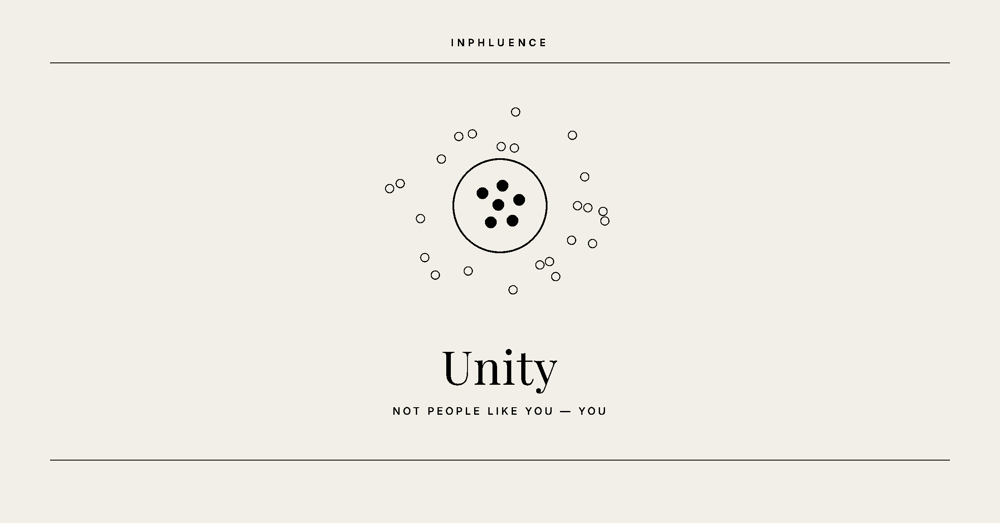 Minimal black-on-cream illustration of a scattered field of faint outlined dots with one cluster of solid dots enclosed by a thin circle, above the word Unity.