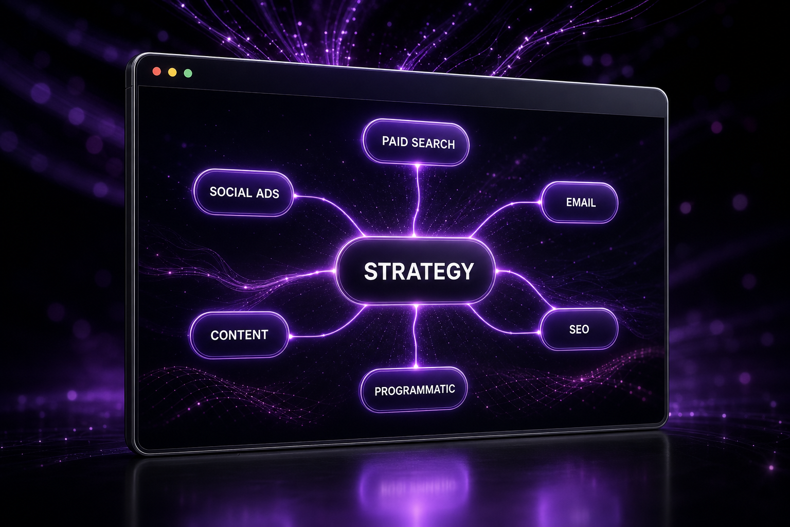 Strategy Diagram
